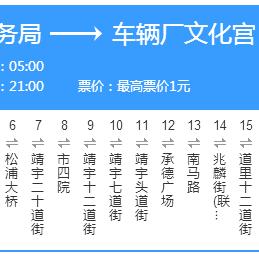 哈尔滨车辆厂文化宫有几层？