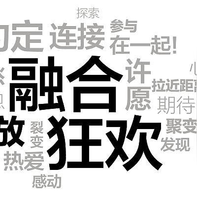菏泽市牡丹区包子厂的长尾关键词有什么