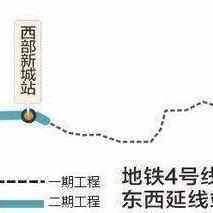 成都市温江涌泉地铁的长尾关键词有哪些