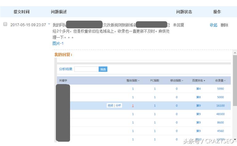 百度站长工具seo公司要弄百度关键词搜索