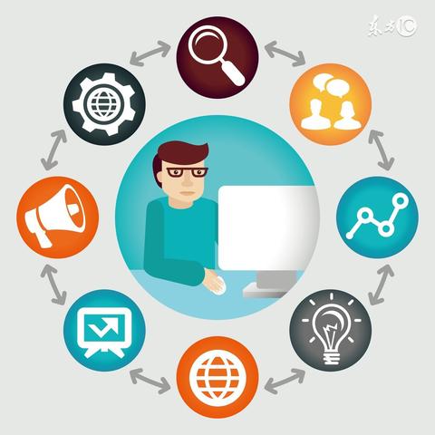 seo需要什么工作-seo需要什么工作才能做