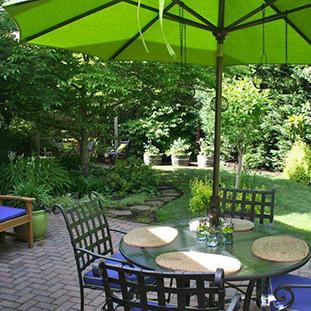 成都市屋顶花园房价走势的长尾关键词有什么