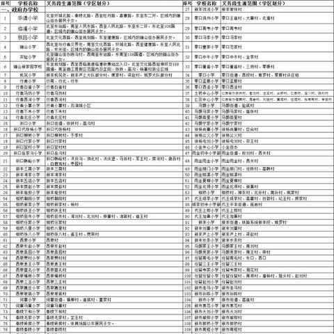 西安市学区怎么查