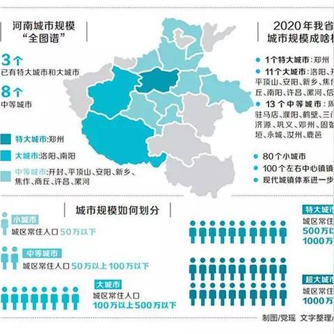 河南哪个机场离鹿邑近点