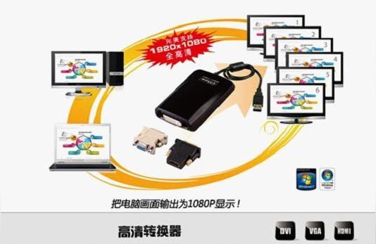 6个显示屏拼接成一个屏像这样几个屏幕连在一起怎么实现