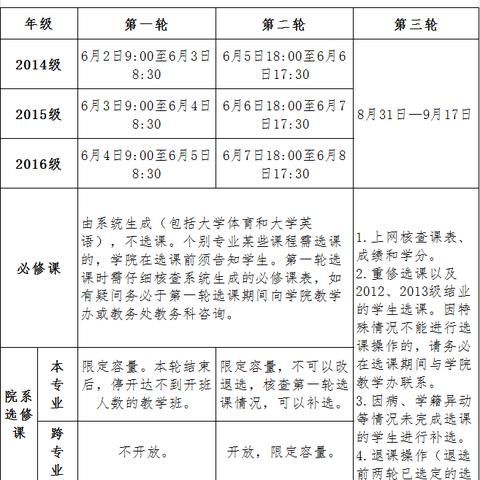 重庆大学网络学生证补办的长尾关键词有哪些