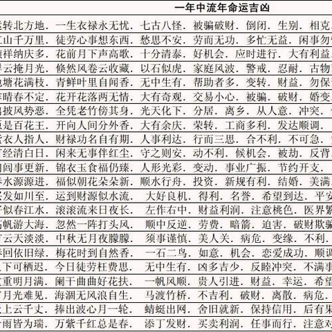 你的婚姻运势藏在八字流年里 这样解读才准