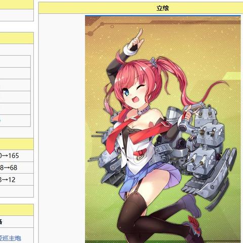 舰娘Wiki深度解析：如何在资源有限的情况下高效培养舰队