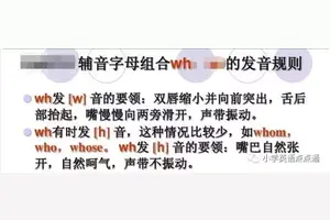 What怎么发音正确 头条搜索