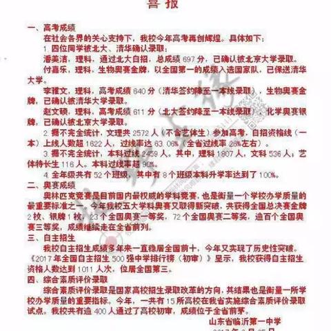 临沂市高中喜报的长尾关键词有什么