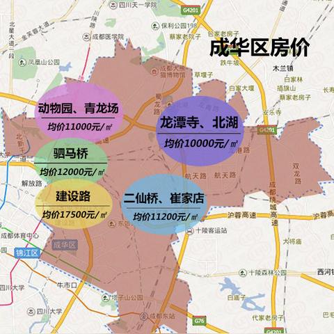 成都市近20年的房价的长尾关键词有哪些