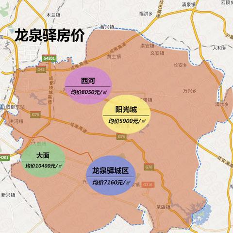 成都市市中心房价的长尾关键词有什么