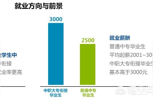 化工装备技术小论文四大工艺参数对化工生产的影响有那些