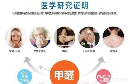 屋内甲醛超标的表现	-宝宝在甲醛超标的房子里待多久会有不适感