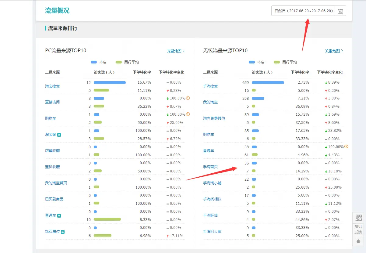 公众号推文怎么编辑 公众号怎么推文