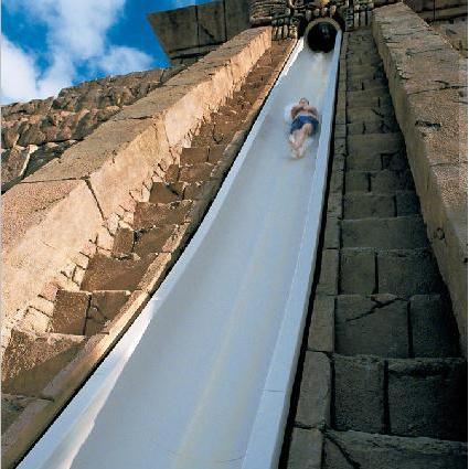 【天津玛雅水上乐园地图】长尾关键词有什么