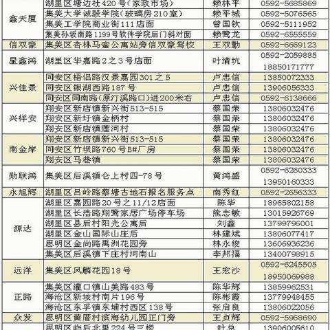 厦门驾校体验的相关长尾关键词有哪些