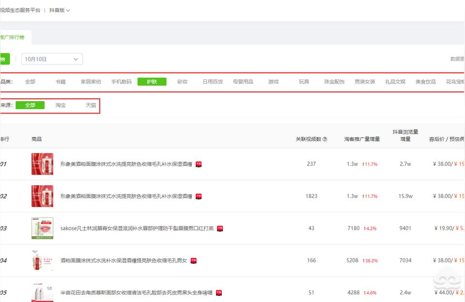 怎樣做抖音副業(yè)賺傭金抖音怎么拍視頻掙錢的步驟 運(yùn)營(yíng)百科
