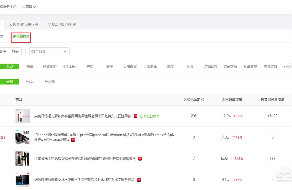 抖音副業(yè)賺錢教程圖片大全集抖音輕任務(wù)一天能賺多少 運營百科