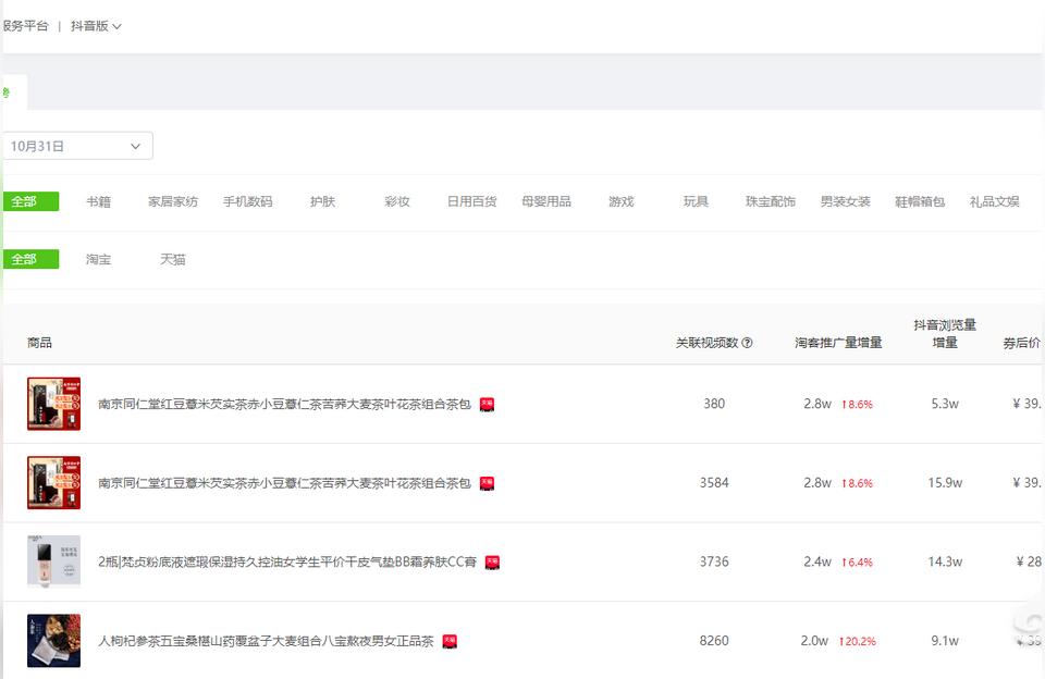 抖音副業(yè)的重要性有哪些呢知乎兼職副業(yè)賺錢(qián)有哪些 運(yùn)營(yíng)百科
