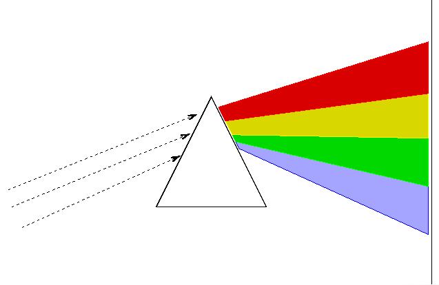 宇航计测技术论文题目计算机论文选题怎么选