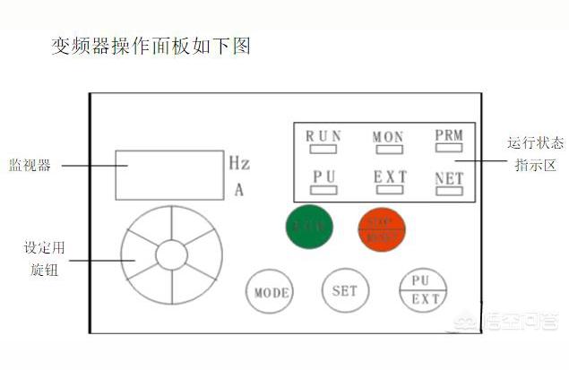 康沃变频器上电显示er15-vicruns变频器故障表
