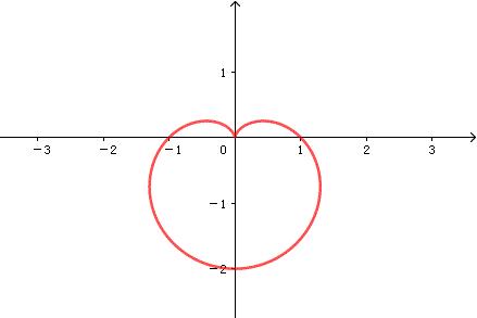 arcsin计算器(arcsin函数计算器)