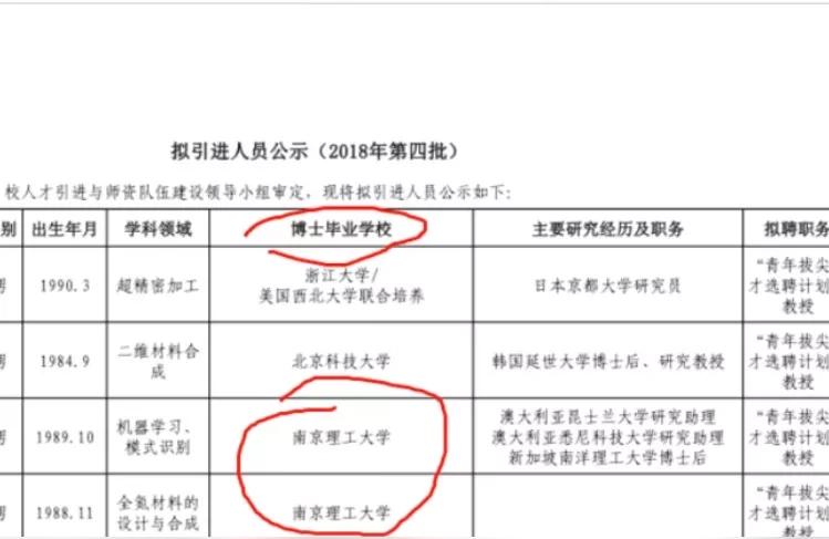 水利学前教育毕业论文本人目前就读于省内不知名211