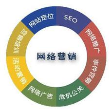 网站产品怎么做好seo