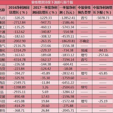qq埋雷避雷软件的长尾关键词是什么 qq埋雷避雷软件的长尾关键词是什么