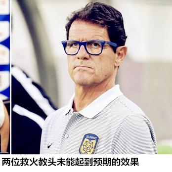 业余足球比赛中场球员的长尾关键词有哪些