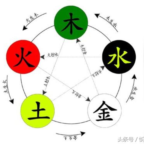 偏印格女命和七杀格男命(偏印格女命和七杀格男命相配吗)