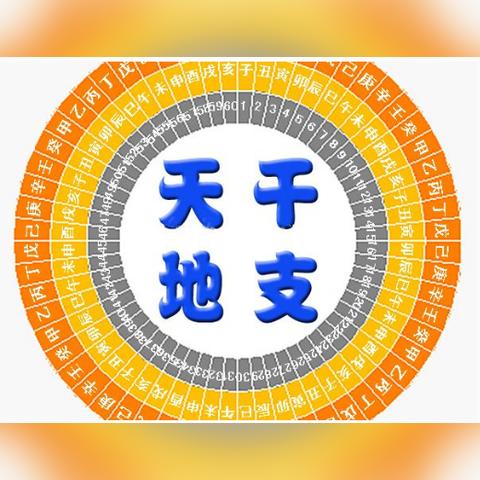 “你的生辰八字能随便透露吗？真相令人后怕”