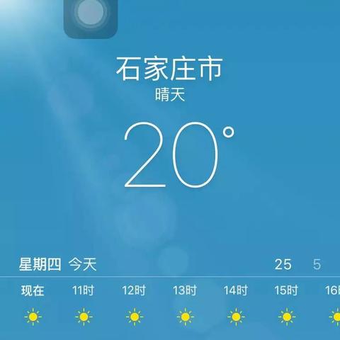 石家庄24小时天气情况的长尾关键词有什么