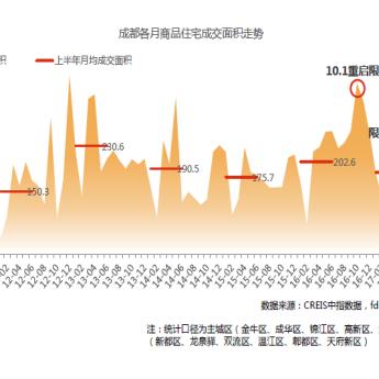 成都市哪里卖牛皮凉席