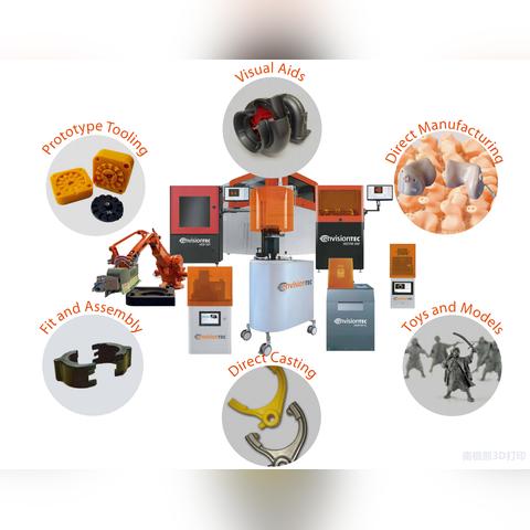 东莞市社保流水怎么打印