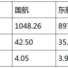 济南商务频道相关长尾关键词有哪些