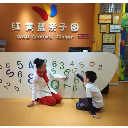 哈尔滨红黄蓝早教相关长尾关键词有哪些