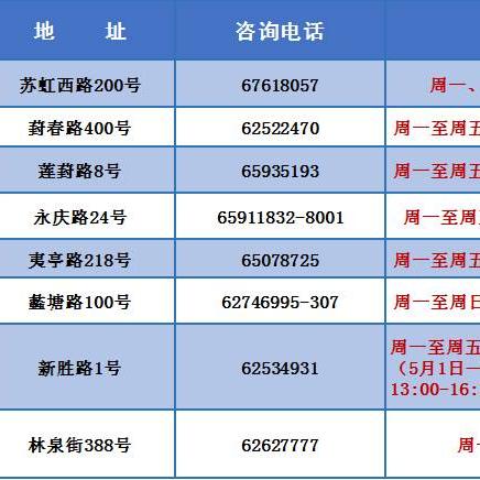 [苏州金鸡湖附近大保健]相关长尾关键词有哪些