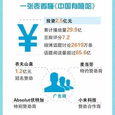 10人团队游戏大全室内的长尾关键词是什么