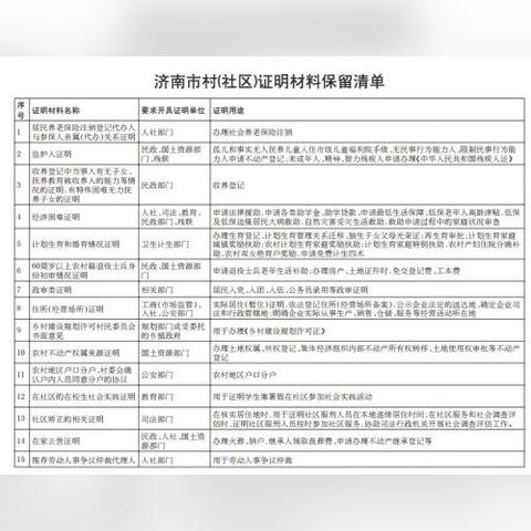 济南市社保证明在哪里打