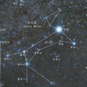 双子座的星座图是什么样子的真实十二星座星空图(十二星座夜空图片大全)