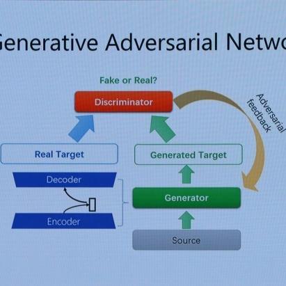 人工智能vs人类写诗作文的相关长尾关键词有哪些