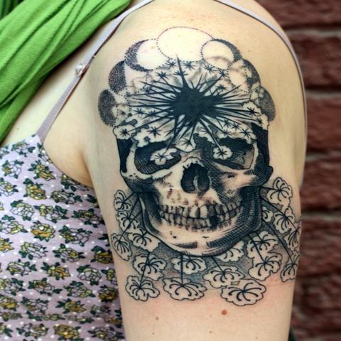 小腿骷髅纹身图案大全的长尾关键词有哪些