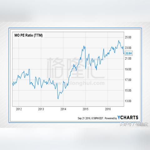e家快服盘中异动 快速下挫5.14%报0.631美元