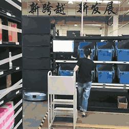 饰品亚马逊跨境物流服务内容的相关长尾关键词有什么