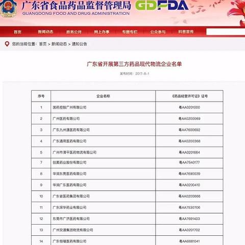 甘肃跨境电商亚马逊店铺的相关长尾关键词有什么