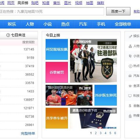 深圳女m多相关长尾关键词有哪些