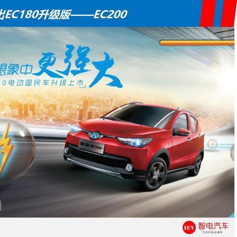 拟定增60亿押注电车，业绩失速的长安汽车“急了”？