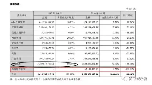 国家如何确保出海资本安全 抖音私信如何确保顾客收到